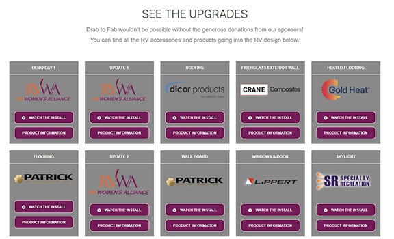 Gold-Heat-RVWA-drab-to-fab-project-electric-radiant-floor-heat-for-motorhomes-and-rv