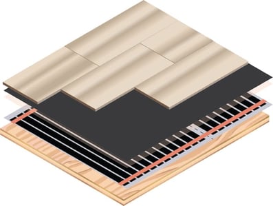 Black Gold stacked LVP diagram for installation instructions